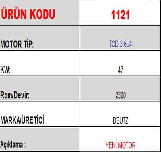 TCD.3.6L4